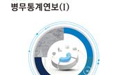 제52호 2022년 병무통계연보 관련이미지입니다.