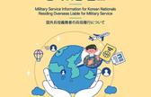 Military Service Information for Korean Nationals Residing Overseas Liable for Military Service 관련이미지입니다.