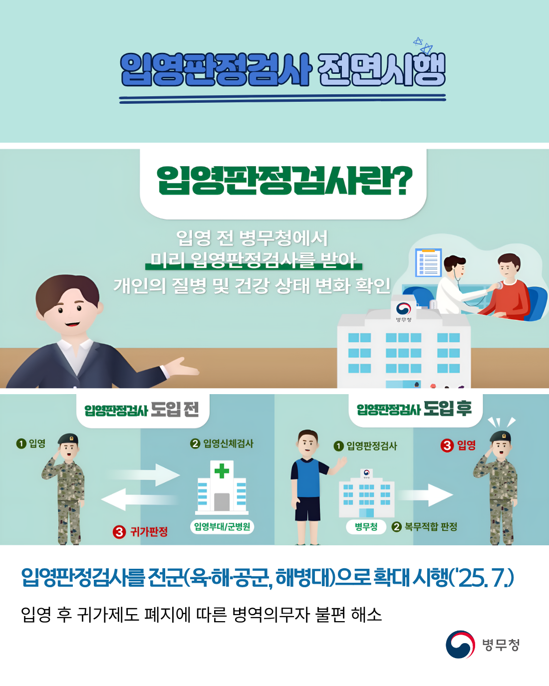 입영판정검사 전면 시행(병무청-25-001)1