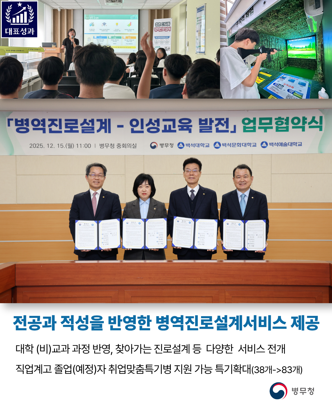 적성과 진로를 반영한 병역진로설계서비스 제공(병무청-25-006)1