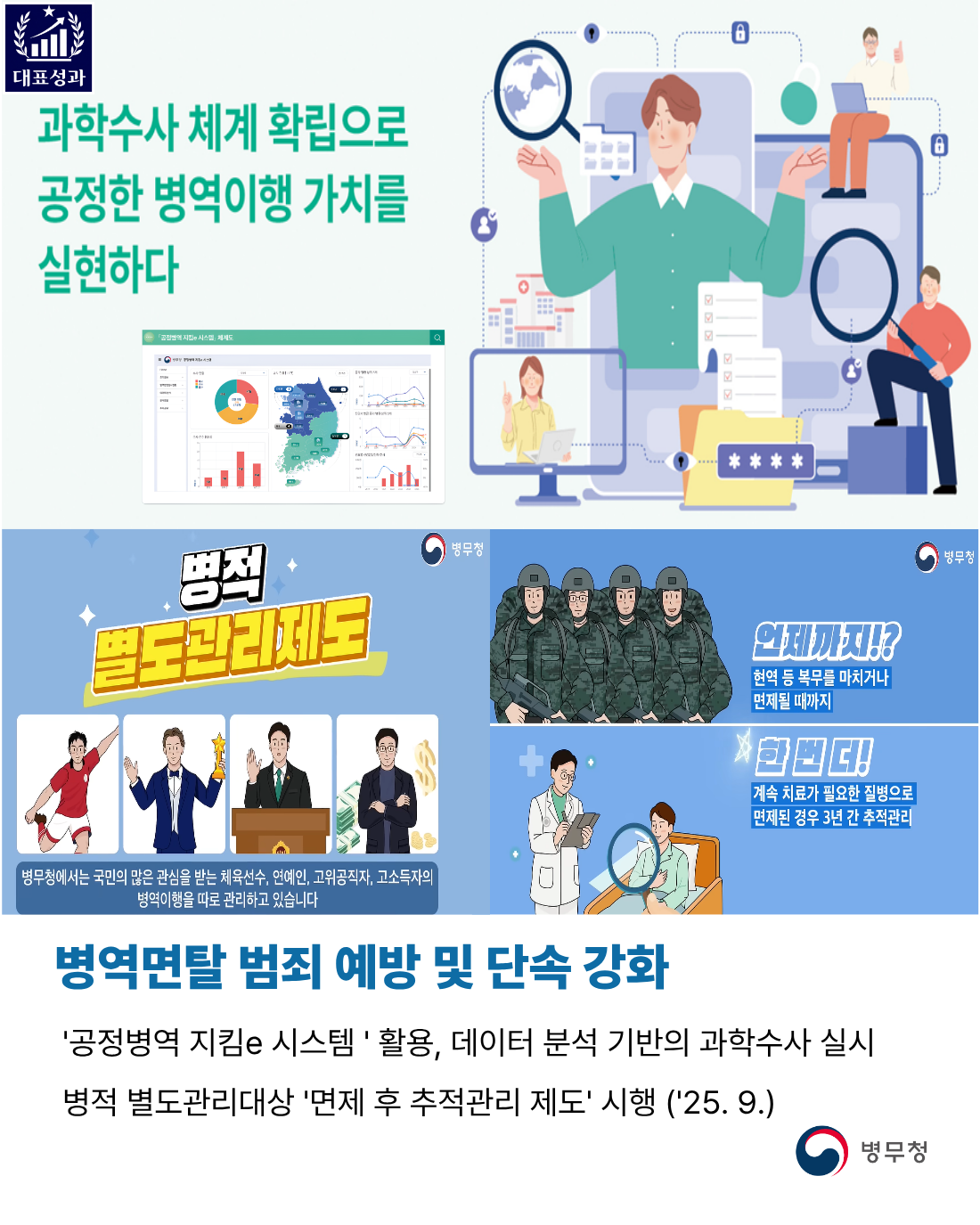 병역면탈 범죄 예방 및 단속 강화(병무청-25-003)1