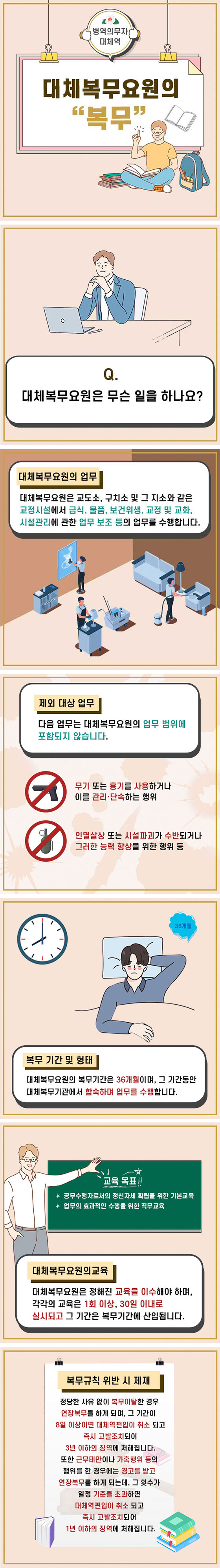 대체복무요원의 복무