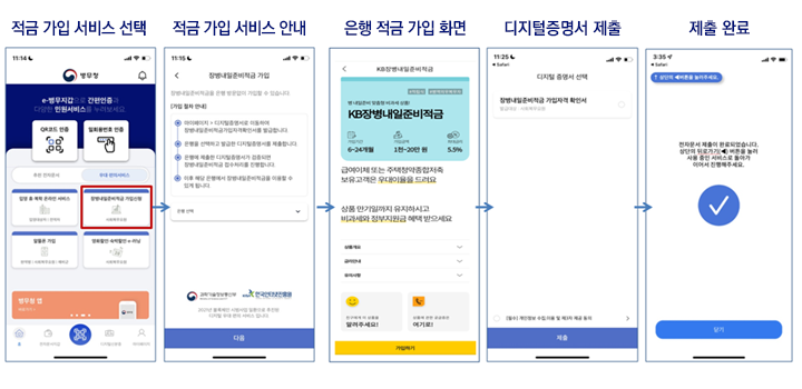 장병내일준비적금 가입(국민은행 : 시행중, 기업은행 : '23년 하반기 예정)