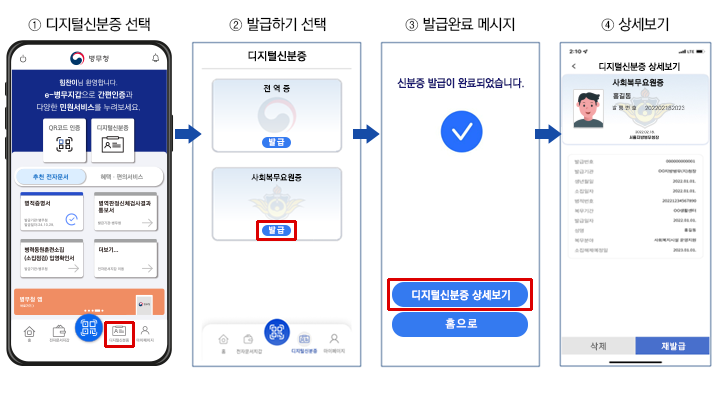 신분증 발급, 디지털 신분증 선택, 발급하기 선택, 발급완료 메시지, 상세보기