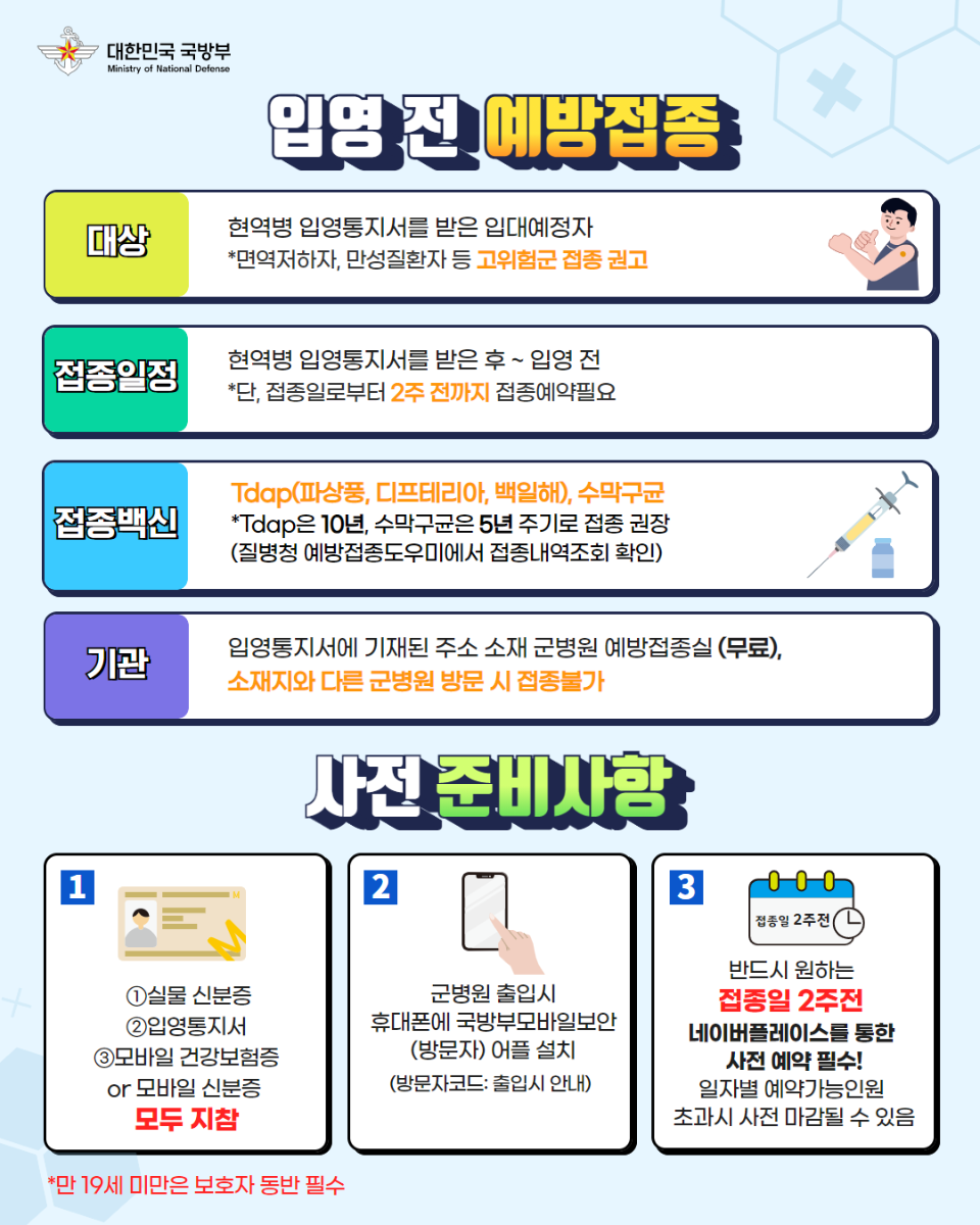 입영장병 입영전 예방접종