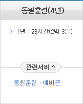 동원훈련(4년) : 1년:28시간(2박3일)(관련서비스: 동원훈련·예비군)