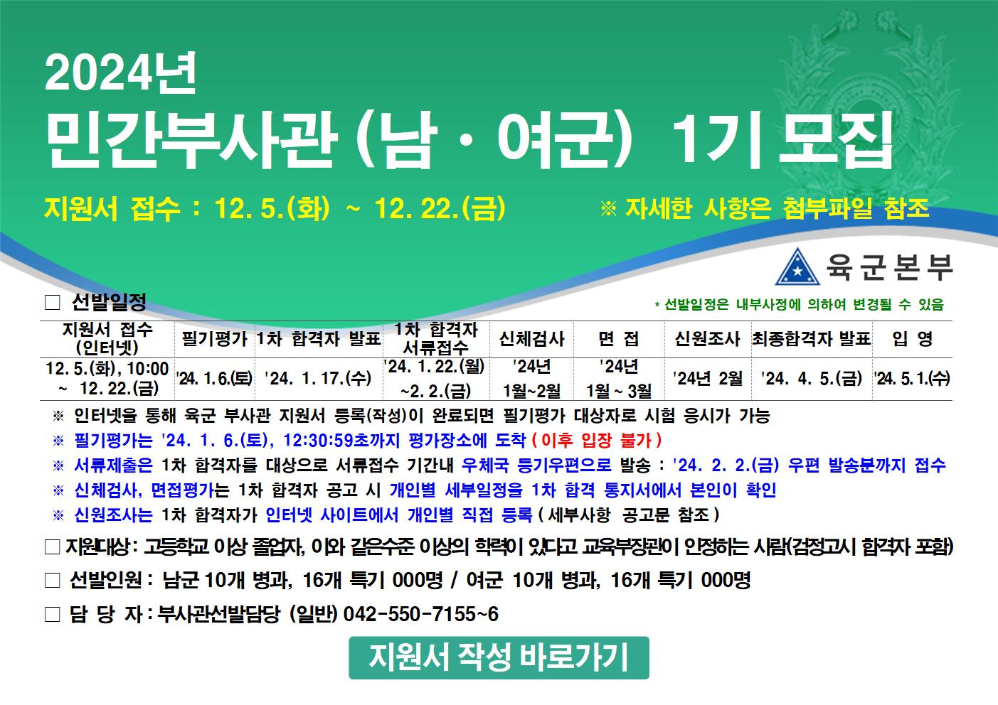 '24년 육군 민간부사관 1기 모집공고 팝업