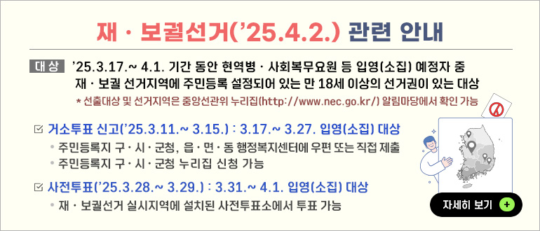 재.보궐선거('25.4.2.)관련 안내
대상 : '25.3.17.~4.1. 기간 동안 현역병, 사회복무요원 등 입영(소집) 예정자 중 재,보궐 선거지역에 주민등록 설정되어 있는 만 18세 이상의 선거권이 있는 대상
* 선출대상 및 선거지역은 중앙선관위 누리집(http://www.nec.go.kr/)알림마당에서 확인 가능
ㅇ 거소투표 신고('25.3.11.~3.15.) : 3.17.~3.27. 입영(소집) 대상
- 주민등록지 구,시,군청, 읍,면,동 행정복지센터에 우편 또는 직접 제출
- 주민등록지 구,시,군청 누리집 신청 가능
ㅇ 사전투표('25.3.28.~3.29.) : 3.31.~4.1. 입영(소집) 대상
- 재,보궐선거 실시지역에 설치된 사전투표소에서 투표 가능
