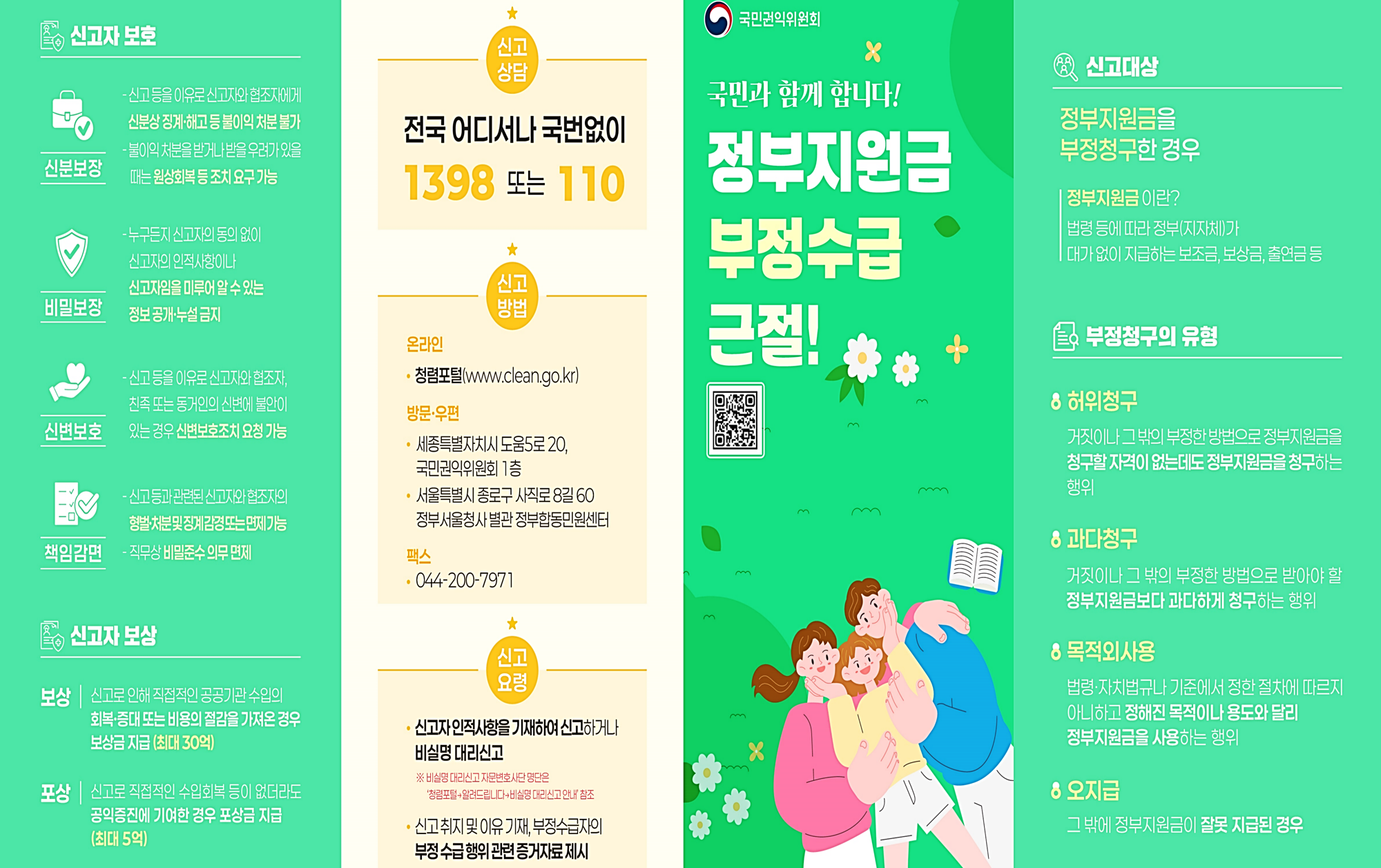 정부지원금 부정수급 집중신고기간
