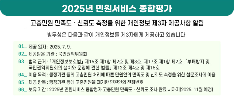 고충민원 만족도.신뢰도 측정을 위한 개인정보 제3자 제공사항 알림
병무청은 다음과 같이 개인정보를 제3자에게 제공하고 있습니다.
01_제공일자 : 2025.7.9.
02_제공받은 기관 : 국민권익위원회
03_법적근거 : 개인정보보호법 제15조 제1항 제2호 및 제3호, 제17조 제1항 제2호, 부패방지 및 국민권익위원회의 설치와 운영에 관한 법률 제12조 제4호 및 제15호
04_이용목적 : 행정기관 등의 고충민원 처리에 따른 민원인의 만족도 및 신뢰도 측정을 위한 설문조사에 이용
05_제공항목 : 행정기관 등에 고충민원을 제기한 민원인의 전화번호
06_보유기간 : 2025년 민원서비스 종합평가 고충민원 만족도.신뢰도 조사 완료 시까지(2025.11월 예정)