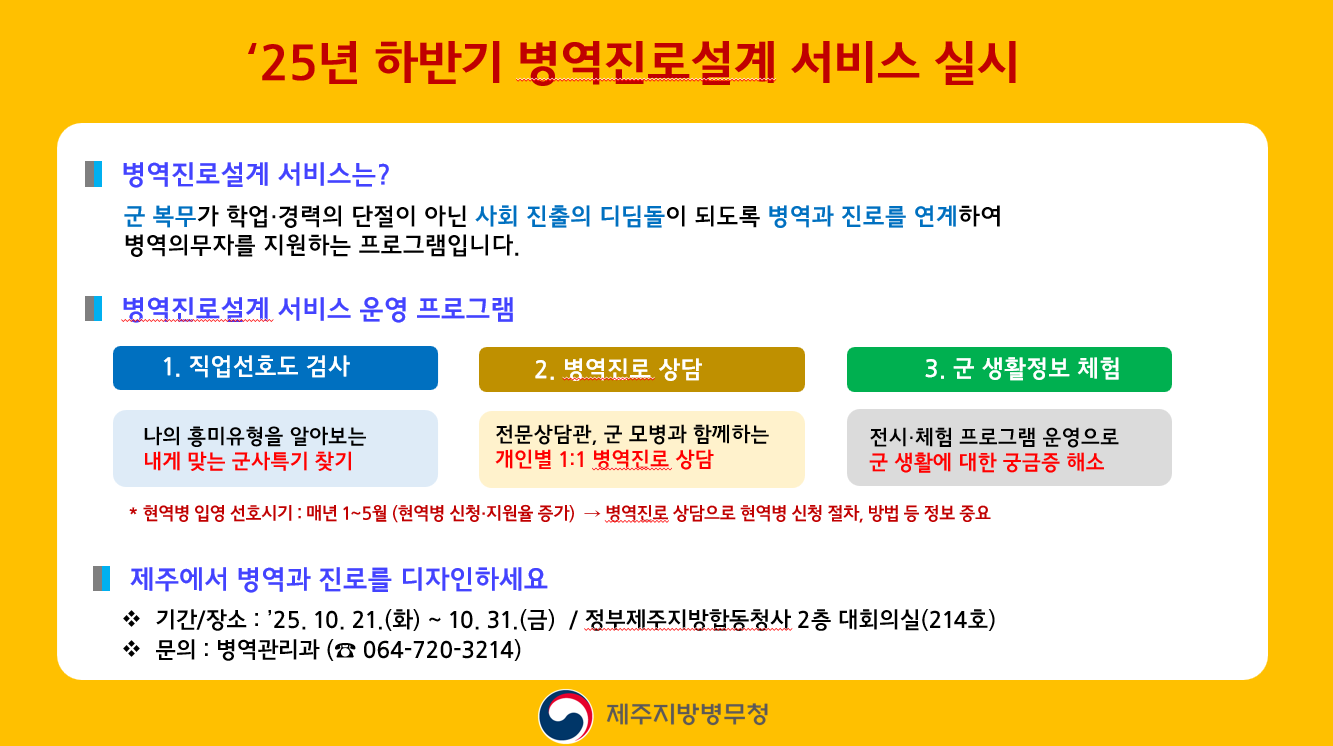25년 하반기 병역진로설계 서비스 실시

기간/장소: '25.10.21.(화)~10.31.(금) /정부제주지방합동청사 2층 대회의실(214호)
문의: 병역관리과(064-720-3214)