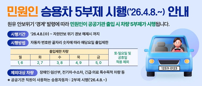 차량2부제