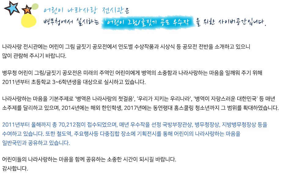 나라사랑 전시관에는 어린이 그림 글짓기 공모전에서 연도별 수상작품과 시상식 등 공모전 전반을 소개하고 있으니 많이 관람해 주시기 바랍니다.
병무청 어린이 그림/글짓기 공모전은 미래의 주역인 어린이에게 병역의 소중함과 나라사랑하는 마음을 일깨워 주기 위해 2011년부터 초등학교 3~6학년생을 대상으로 실시하고 있습니다.
나라사랑하는 마음을 기본주제로 '병역은 나라사랑의 첫걸음', '우리가 지키는 우리나라', '병역이 자랑스러운 대한민국' 등 매년 소주제를 달리하고 있으며, 2014년에는 해외 한인학생, 2017년에는 동연령대 홈스쿨링 청소년까지 그 범위를 확대하였습니다.
2011년부터 올해까지 총 70,212점이 접수되었으며, 매년 우수작을 선정 국방부장관상, 병무청장상, 지방병무청장상 등을 수여하고 있습니다. 또한 철도역, 주요행사등 다중집합 장소에 기획전시를 통해 어린이의 나라사랑하는 마음을 일반국민과 공유하고 있습니다.
어린이들의 나라사랑하는 마음을 함께 공유하는 소중한 시간이 되시길 바랍니다.
감사합니다.


