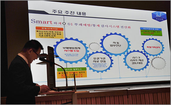 자율적 청렴활동 우수사례 공유 및 청렴문화 확산을 위하여 병무청 및 타 부처 관계관 등 300여 명이 참석한 가운데 특화 청렴활동 결의대회를 개최했다. (10월 20일, 정부대전청사 후생동 대강당) 