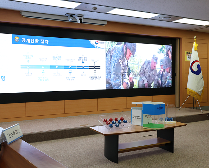 병무청은 정부대전청사에서 2025년에 입영할 카투사 1870명을 전산 추첨으로 공개 선발했다.(9월 3일, 정부대전청사)
                   