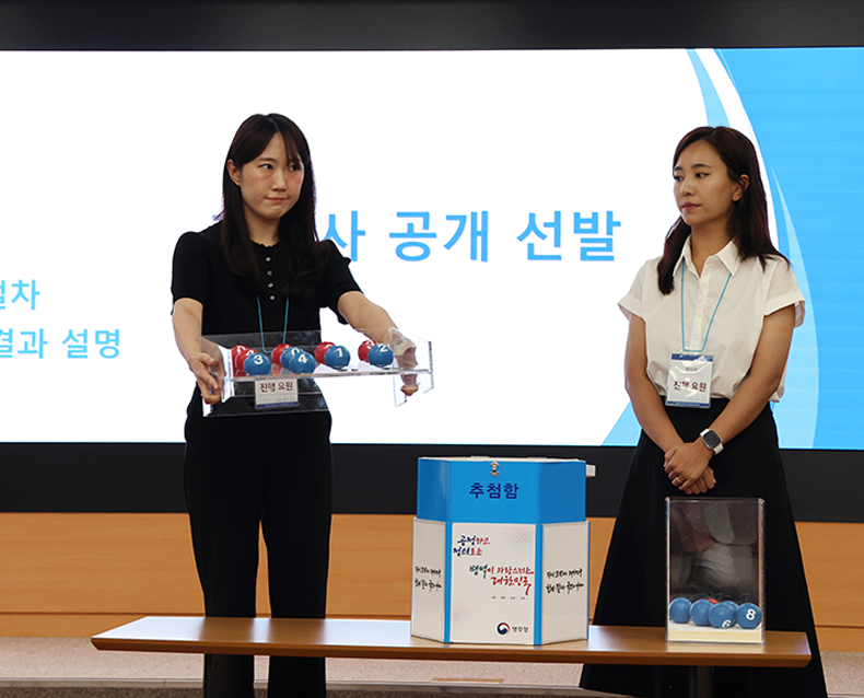병무청은 정부대전청사에서 2025년에 입영할 카투사 1870명을 전산 추첨으로 공개 선발했다.(9월 3일, 정부대전청사)
                   