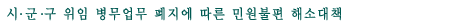 ½Ã±º±¸ À§ÀÓ º´¹«¾÷¹« ÆóÁö¿¡ µû¸¥ ¹Î¿øºÒÆí ÇØ¼Ò´ëÃ¥