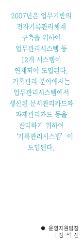  