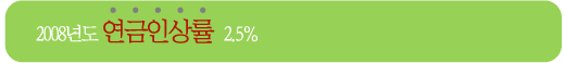 2008³âµµ ¿¬±ÝÀλó·ü2.5%