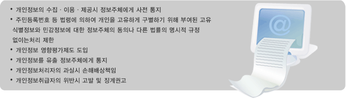 *°³ÀÎÁ¤º¸ÀÇ ¼öÁý¡¤À̿롤Á¦°ø½Ã Á¤º¸ÁÖü¿¡°Ô »çÀü ÅëÁö
*Áֹεî·Ï¹øÈ£ µî ¹ý·É¿¡ ÀÇÇÏ¿© °³ÀÎÀ» °íÀ¯ÇÏ°Ô ±¸º°Çϱâ À§ÇØ ºÎ¿©µÈ °íÀ¯ ½Äº°Á¤º¸¿Í
¹Î°¨Á¤º¸¿¡ ´ëÇÑ Á¤º¸ÁÖüÀÇ µ¿Àdzª ´Ù¸¥ ¹ý·üÀÇ ¸í½ÃÀû ±ÔÁ¤ ¾øÀÌ´Âó¸® Á¦ÇÑ
*°³ÀÎÁ¤º¸ ¿µÇâÆò°¡Á¦µµ µµÀÔ
*°³ÀÎÁ¤º¸¸¦ À¯Ãâ Á¤º¸ÁÖü¿¡°Ô ÅëÁö
*°³ÀÎÁ¤º¸Ã³¸®ÀÚÀÇ °ú½Ç½Ã ¼ÕÇØ¹è»óÃ¥ÀÓ
*°³ÀÎÁ¤º¸Ãë±ÞÀÚÀÇ À§¹Ý½Ã °í¹ß ¹× ¡°è±Ç°í