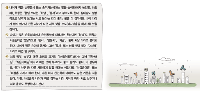 1. ̰   Ǵ óԴ  ̵( Ӹ, Ͽü), ȣĪԡٴ¡ó,  θ Ѵ. 浵 Ϲ ߱ ٴ  ̴  .   쿡  ̰  ʰų ģ ̰ Ǹ   (糷㸻 ϰ ü) ̴.
2. ̰  ó̳  ؼ ģϴٸ顮ԡ .Žٸ Ρ, , ó, ° ó̶ ҷ ȴ. ̰  վƷ  ׳ɡǴ  տ ٿۼ桯̶ ϸ  ̴.
3. ó , ο  ȣĪ ǡó̾ٴ ׳ɡūƹԡ, ƹԡ̶ ϴ  θ⵵  ⵵ .  쿡, ģ ı  ٸ    Ρó̾Ǵ¡ó̶̡ ؾ Ѵ. ٸ ó ģô ؼ   Ѵ. ٸ, ó ̰    ̿   ߰ų  ÷ ϴٰ .